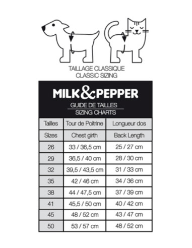 guide des tailles milk&pepper